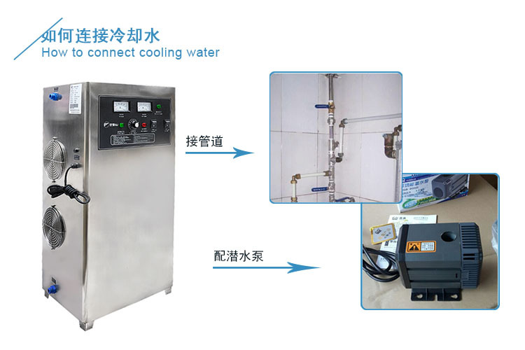 連接冷卻水